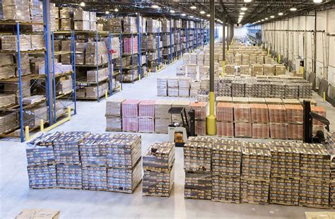 What is Warehouse Automation? - Atlanta Bonded Warehouse