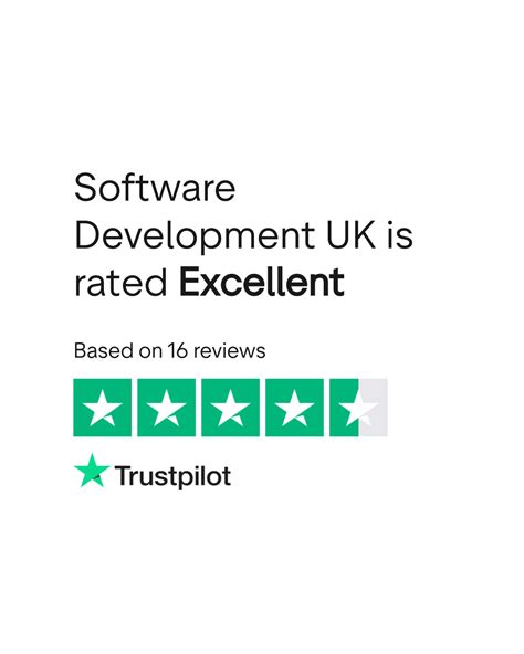 Software Development UK 的图像结果