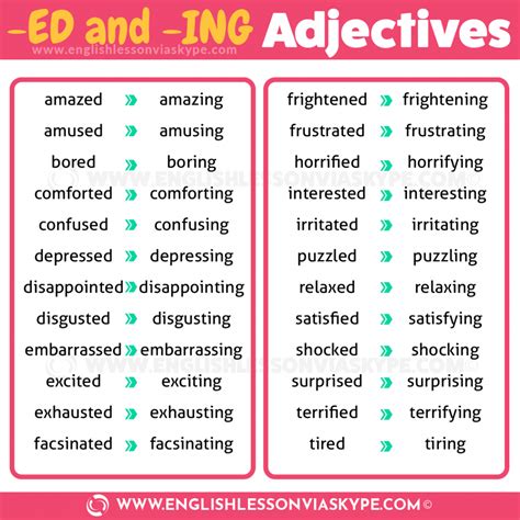 How to use English adjectives ending in ED and ING - English with Harry