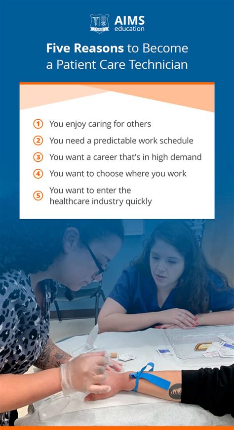 How to Become a Patient Care Technician | AIMS Education