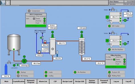 Image result for Industrial Process Control Tutorial