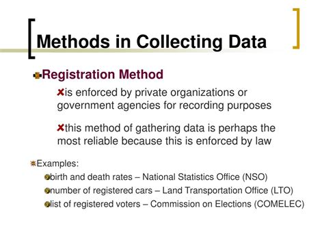 Data Gathering Methods 的图像结果