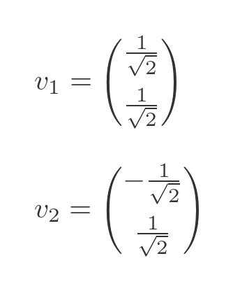 Image result for Diagonalisation of a Matrix