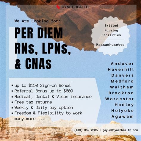 Anmol Kriti on LinkedIn: #now_hiring #per_diem #massachusetts #rns # ...