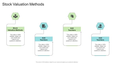 Stock Valuation Methods Fog Tutorial 的图像结果