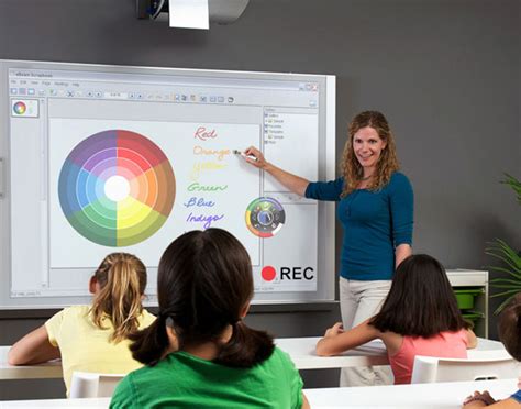 Interactive Whiteboard | Digital Board | Smart Board