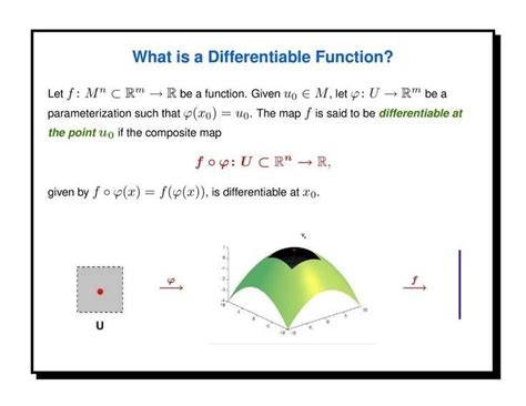 Differentiable function examples 的图像结果