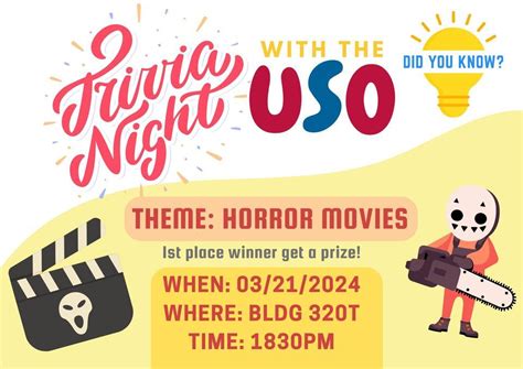 Trivia Night: Horror Movies, Romatsa R.A., Strada Tudo Vladimirescu 4 ...
