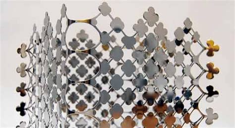 Image result for MIT Object