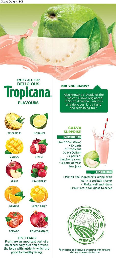 R-MART GROCERIES. Buy tropicana-guava-delight-1l