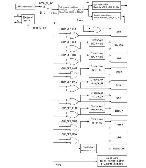 System Clock Computer 的图像结果