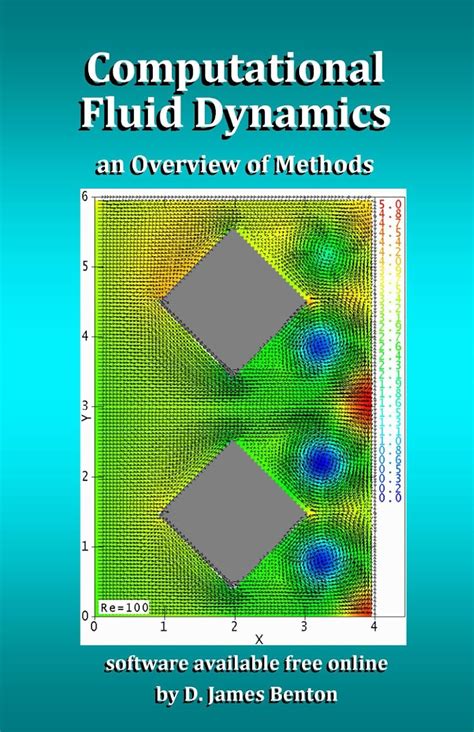 Buy Computational Fluid Dynamics: an Overview of Methods Book Online at ...