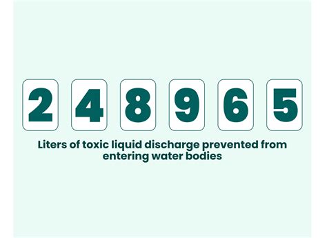 Happi Planet | Sustainable is Awesome