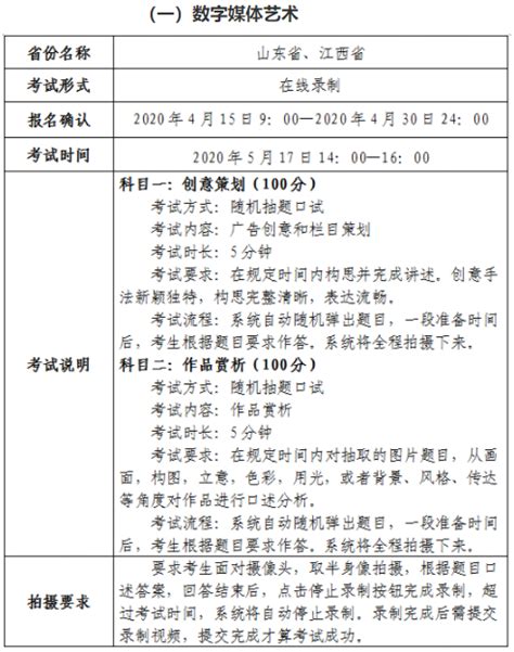 2020年武汉工商学院艺术类校考招生简章（调整版）_2024舞蹈艺考最新资讯-舞蹈艺考培训就在舞研艺考！