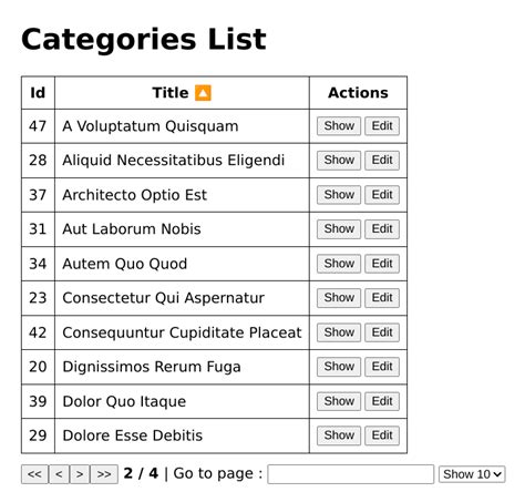 React Table Component 的图像结果