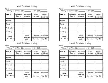 Image result for Learning Log Math