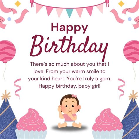Best 20 Happy Birthday Wishes for Baby Girl Quotes, Message and Status