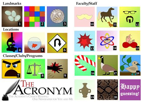 Icon Quiz – Acronym Edition! - The Acronym | IMSA's Official Student Newspaper