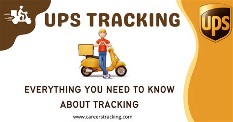 Image result for UPS Package Tracking