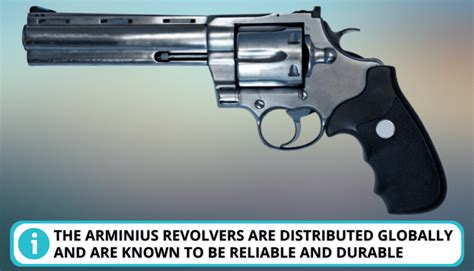 Image result for Arminius Revolver Test