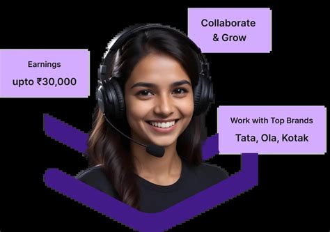 2000+ BPO Jobs in Noida For Freshers