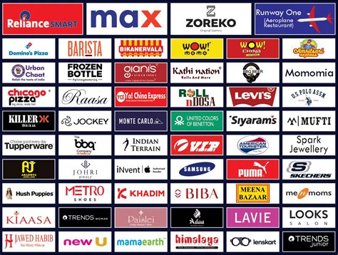 Commercial Shops for Sale in Delhi NCR| Retail Shops in KW Delhi 6