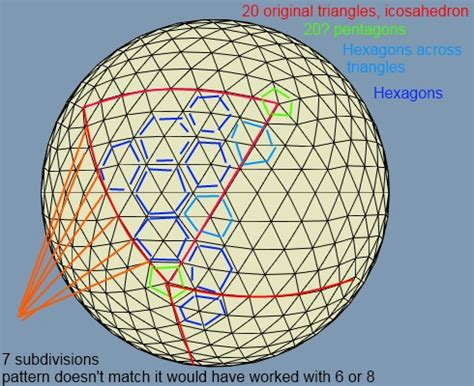 How to Make a Sphere with Code in Unity 的图像结果