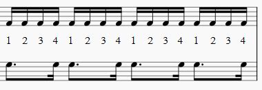 Image result for How to Count Dotted 8th Notes