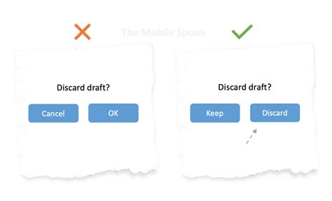 Image result for UX Writing Button Examples