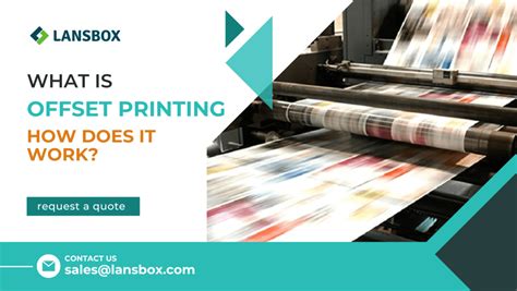Image result for How Offset Printing Works