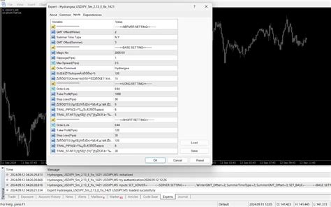 HYDRANGEA EA v2.13 (USDJPY M5)