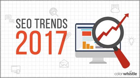 Top 3 Factors that drives to SEO trends in 2017 with Google Search Egine