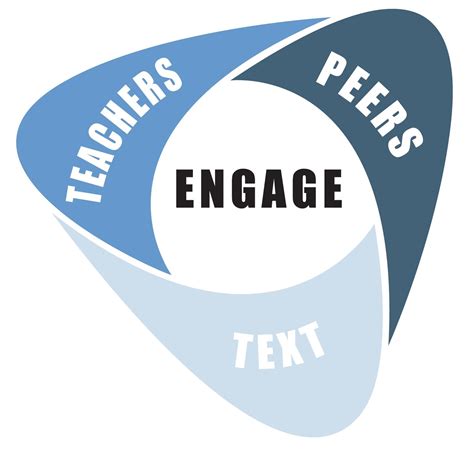 Mission/Vision Statement | Terra Vista Elementary School