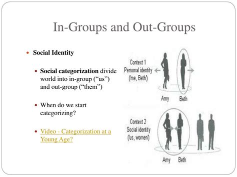 Image result for Out Groups Examples
