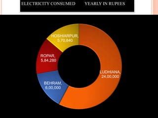 Image result for Random Access Turing Machine PPT