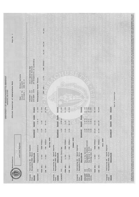 Michael Herlache Undergraduate Transcripts - Cum Laude - University of ...