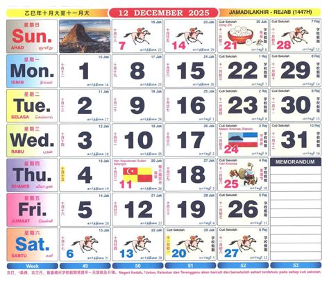 Selangor Public Holidays 2025 - CutiSekolah.com.my