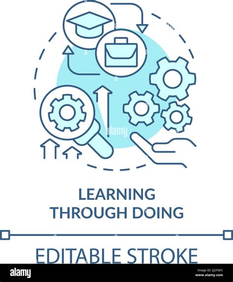 Rezultat imagine pentru Learning through Doing