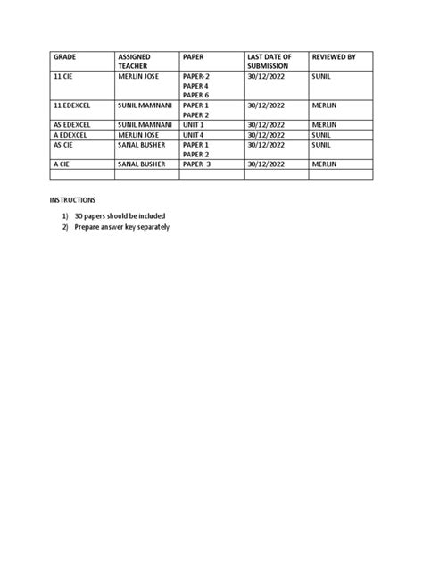 Image result for IGCSE File Types