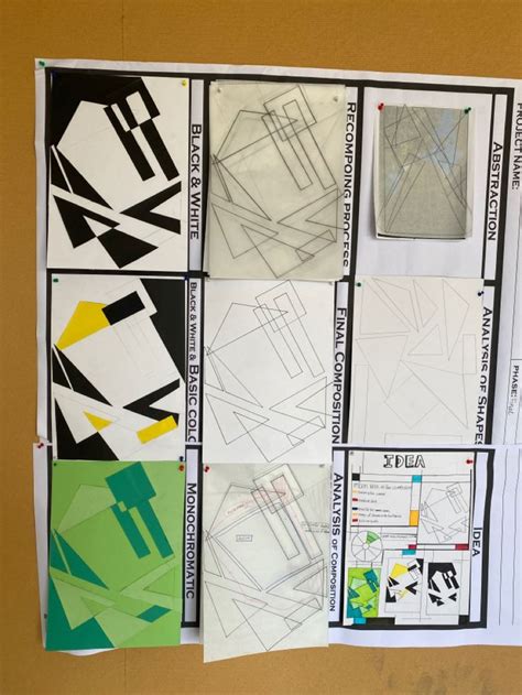 Image result for Abstract Essay Example