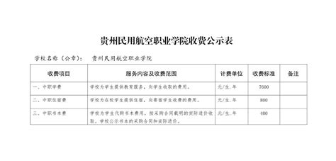 公务员入职体检项目及费用(全面了解公务员入职体检的必要性和流程)_千里马体检