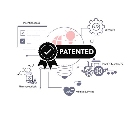 Certified Patent Translation Services