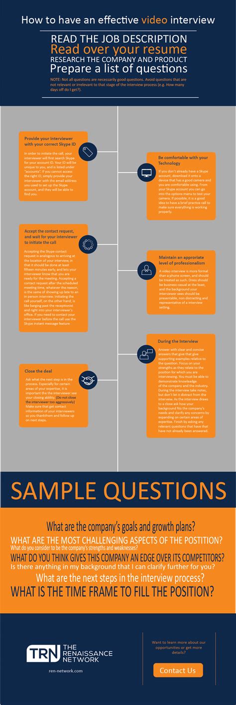 Good Interview Example Video 的图像结果