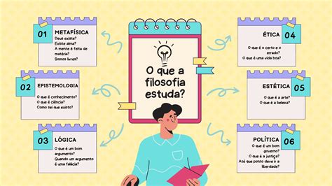 Image result for Tutorial De Filosofia