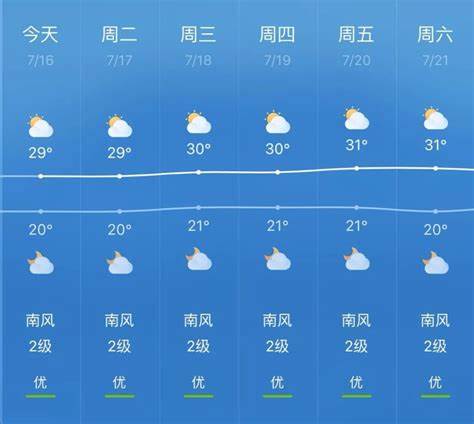 安丘未来15天天气预报