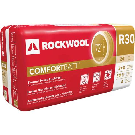 Rockwool ComfortBatt Stone Wool Insulation | Capitol City Lumber
