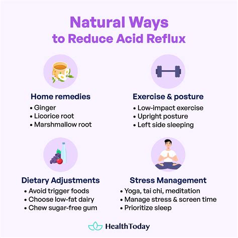 Does Milk Help Heartburn | Milk and GERD - HealthToday