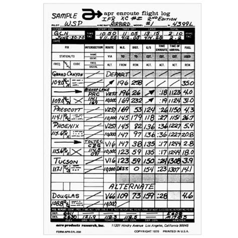 Amazon.in: Buy Aero Products 1 X IFR Flight Planning Log Pad Online at ...