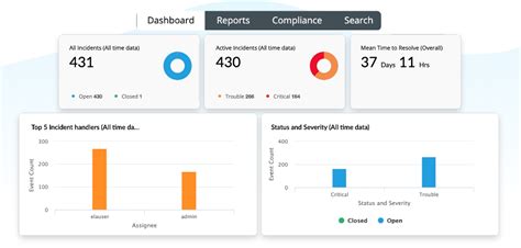 Image result for Log4j Exploit Execution Example
