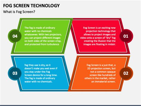 Rezultat imagine pentru Fog Screen Technology